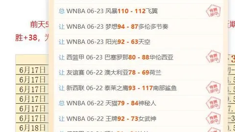 足球攻略周四059世界杯前瞻：巴拉圭对决澳大利亚，独家推荐解析